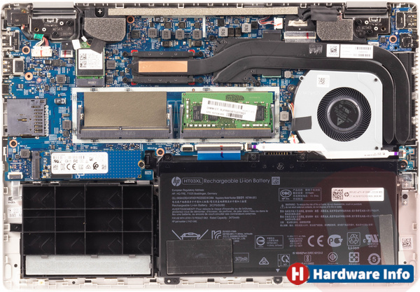 HP Pavilion x360 14-dh1710nd (1E1V8EA)