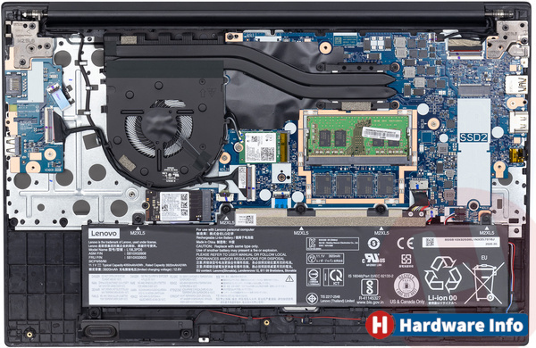 Lenovo ThinkPad E15 (20T8000YMH)